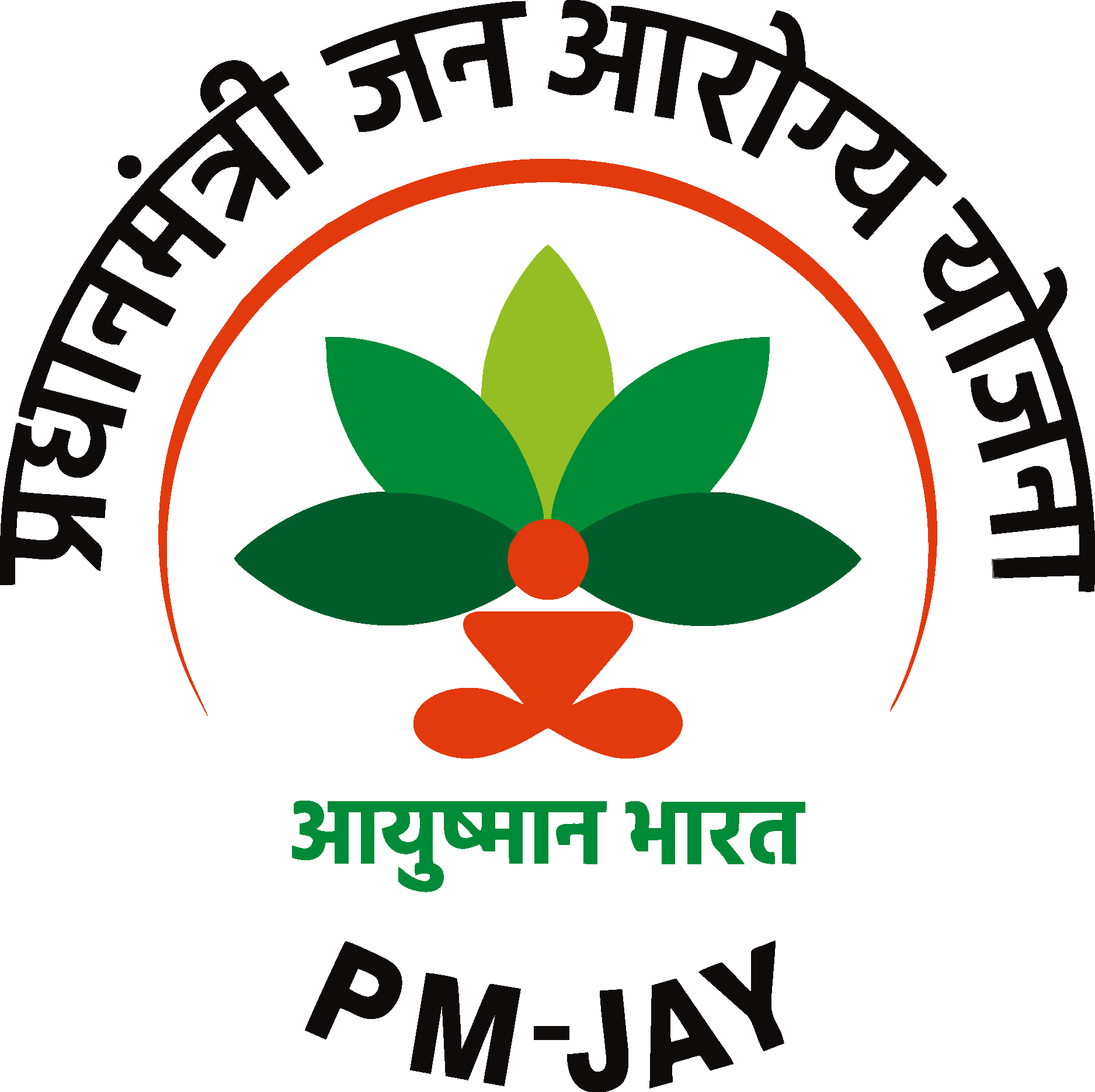 Government Panel Empanelment - National Eye Care Hospital Jalandhar